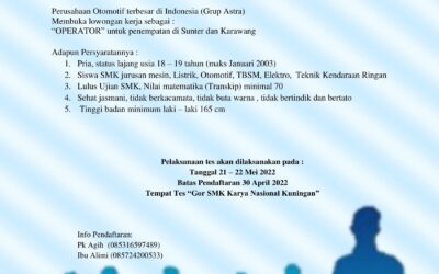 Informasi Lowongan Kerja SMK NEGERI 1 JAPARA