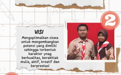 PEMILIHAN KETUA OSIS SMKN 1 JAPARA TAHUN 2022/2023