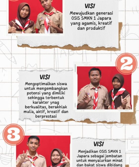 PEMILIHAN KETUA OSIS SMKN 1 JAPARA TAHUN 2022/2023