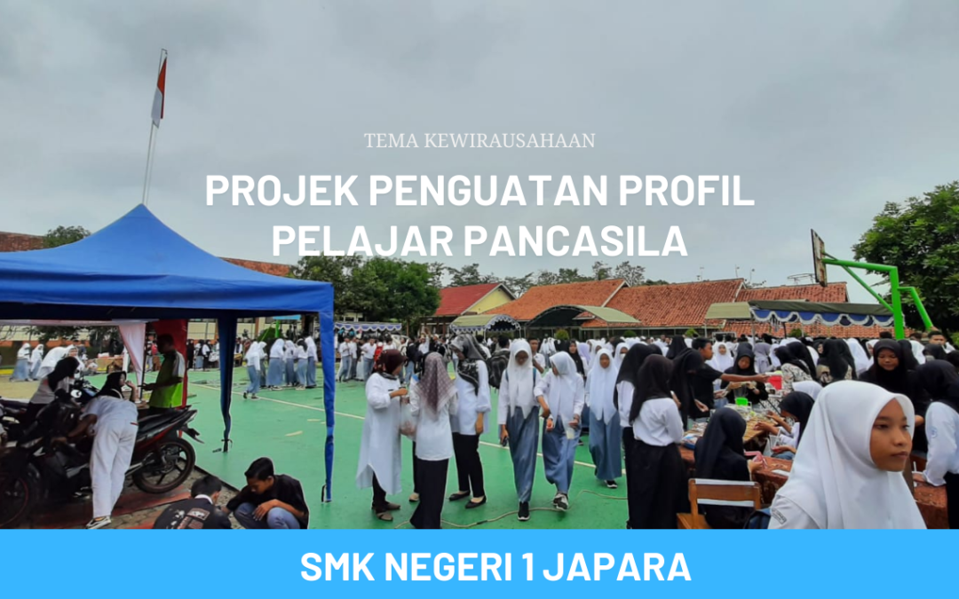 PROJEK PENGUATAN PROFIL PELAJAR PANCASILA (P5) KELAS X