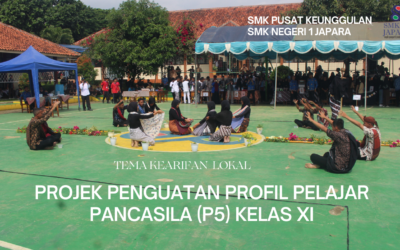 PROJEK PENGUATAN PROFIL PELAJAR PANCASILA (P5) KELAS XI